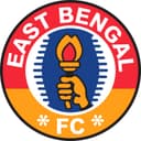 East Bengal FC logo