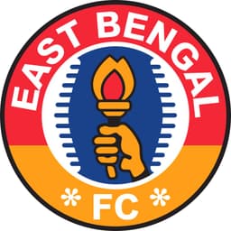 East Bengal FC