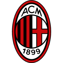 AC MILAN ACADEMY KERALA